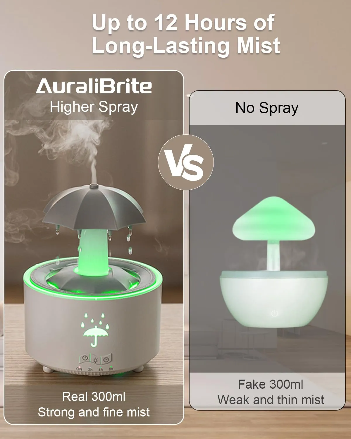 AuraliBrite Rain Umbrella Humidifier & Aroma Diffuser with Soothing Rain Sounds, Water Drip Effect, 7 Colors Mood Light, Timer and Auto-Off, Ideal for Relaxation, Sleep, Home, Bedroom, Desk