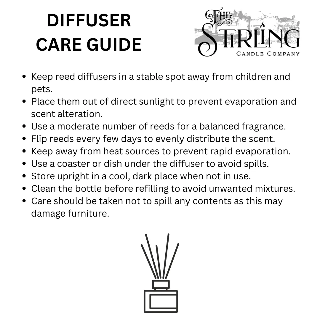 Citrus Zing - Diffuser 100ml