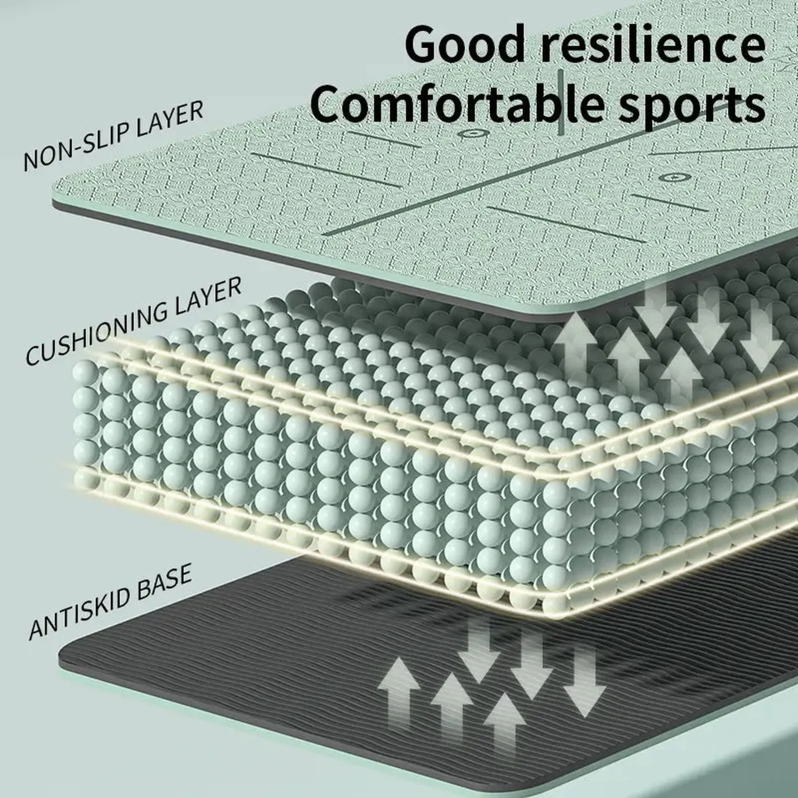 EcoBalance Mat Collection