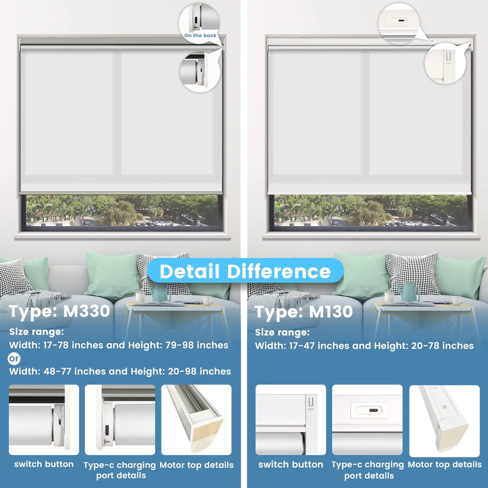 Motorized | Light Filtering | Rechargeable | Roller Shades | Customizable
