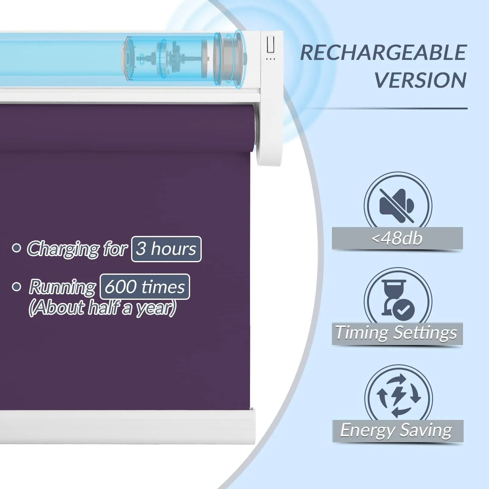 Motorized | Light Filtering | Rechargeable | Roller Shades | Customizable