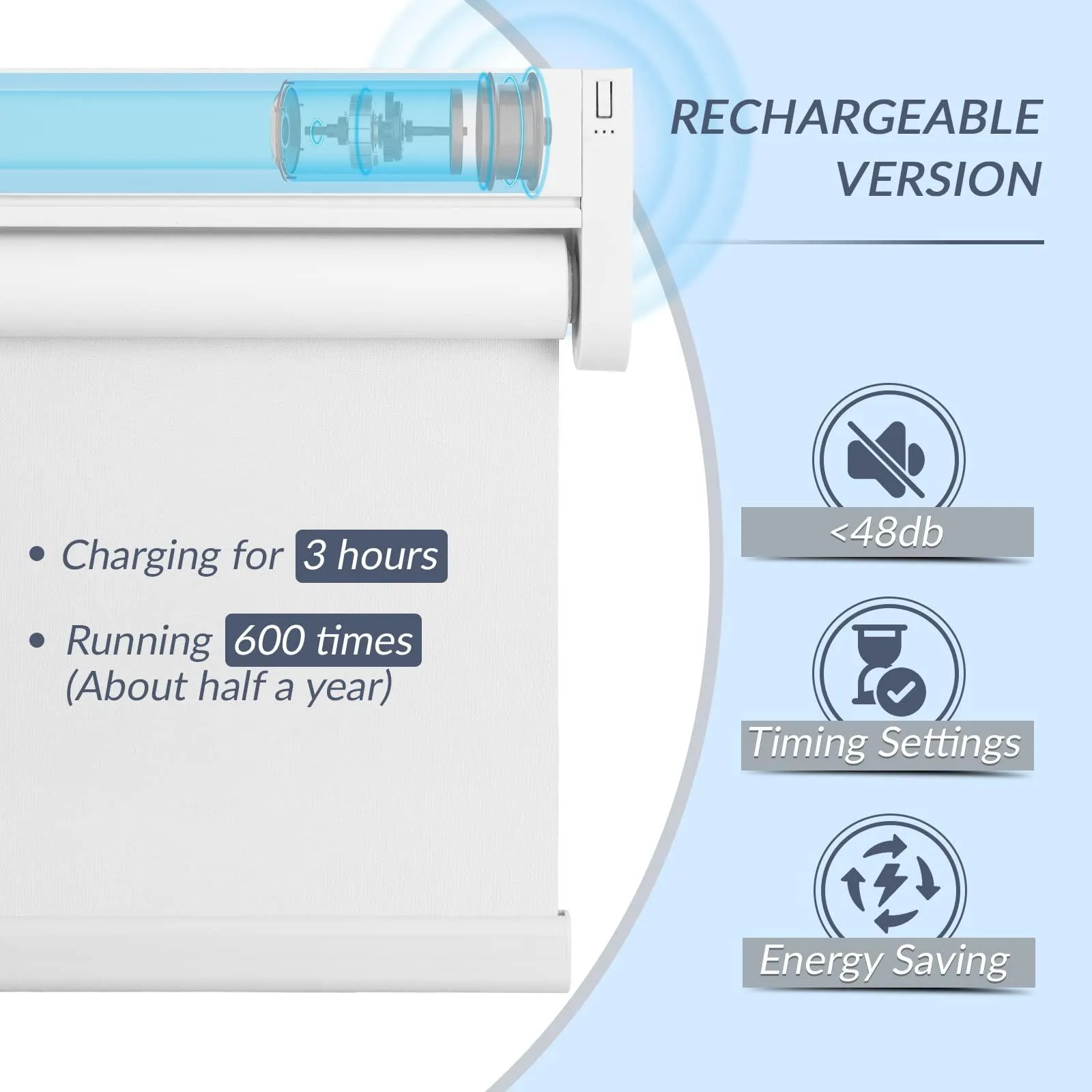 Motorized | Light Filtering | Rechargeable | Roller Shades | Customizable
