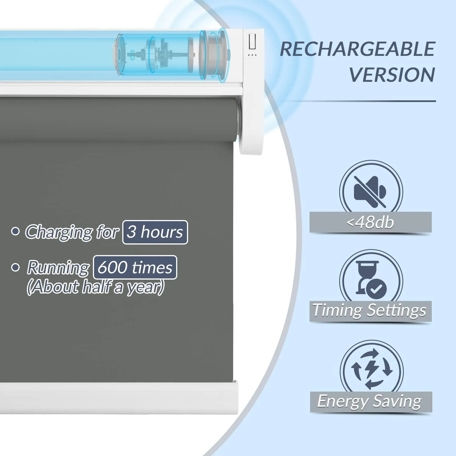 Motorized | Light Filtering | Rechargeable | Roller Shades | Customizable
