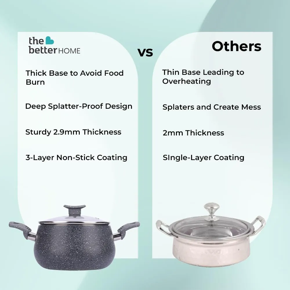 The Better Home Non Stick Handi with Lid (5L) | Big Biryani Handi| Gas Stove Cookware | Durable, Non-Toxic | Easy Grip Handle | Heat Surround Cooking | Large Tope for Cooking|Handi Pot