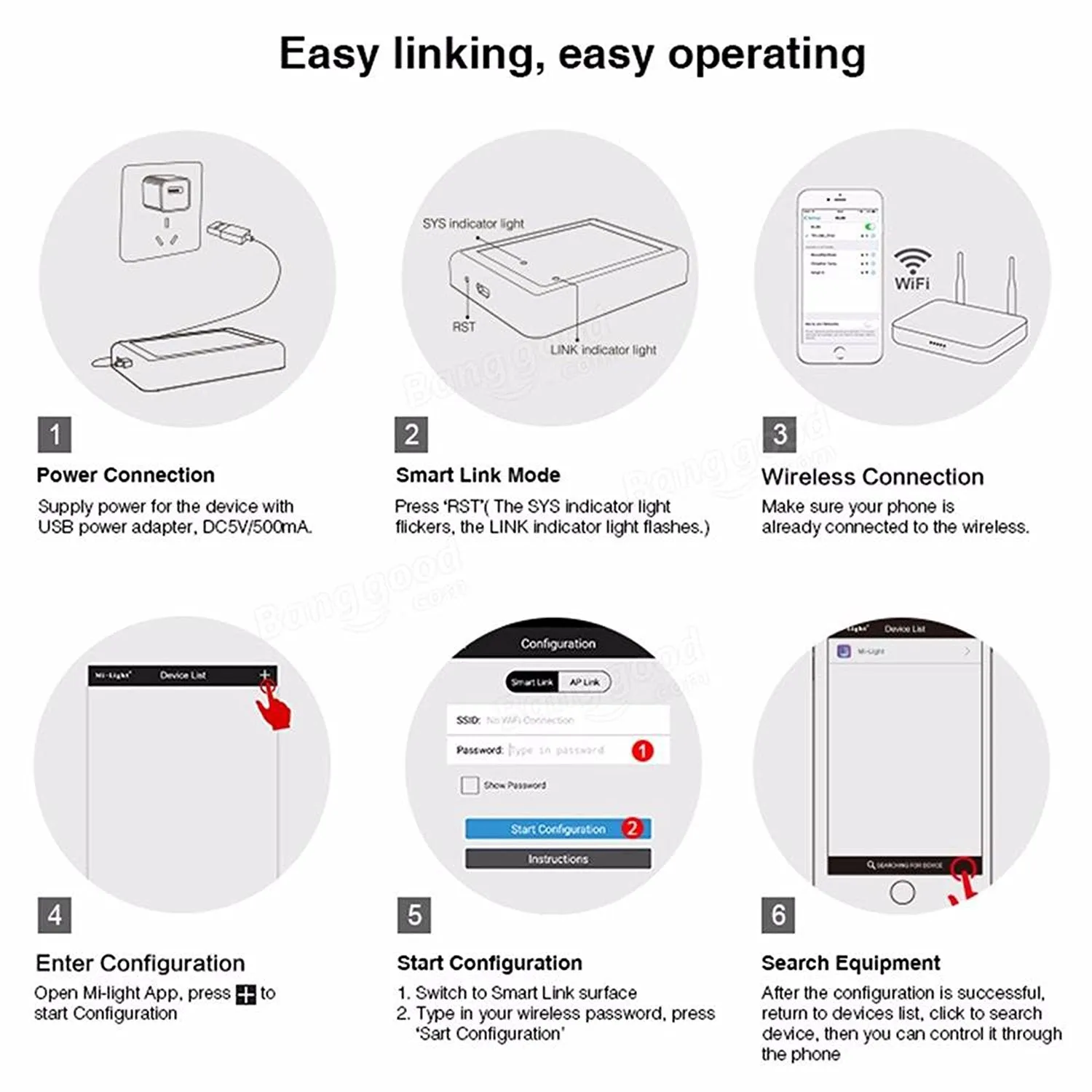 Wi-Fi Controller Hub