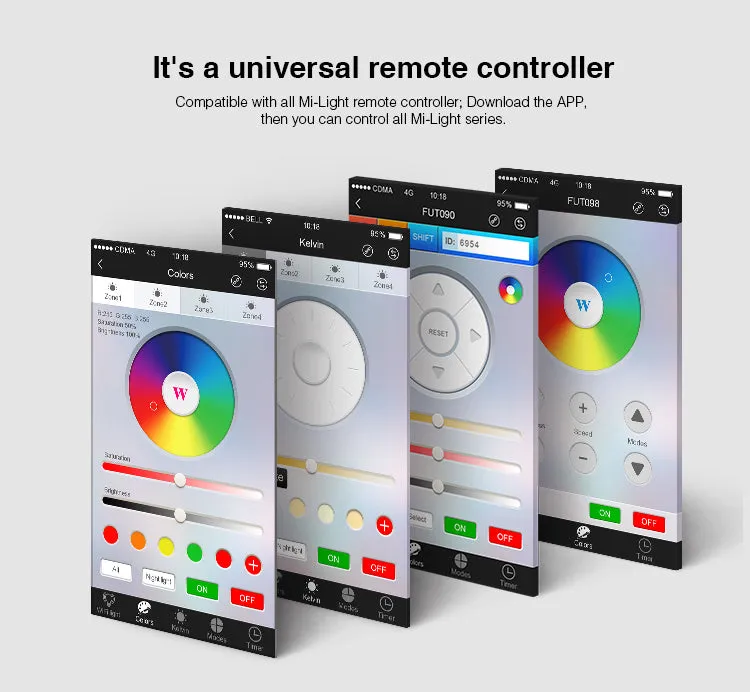Wi-Fi Controller Hub